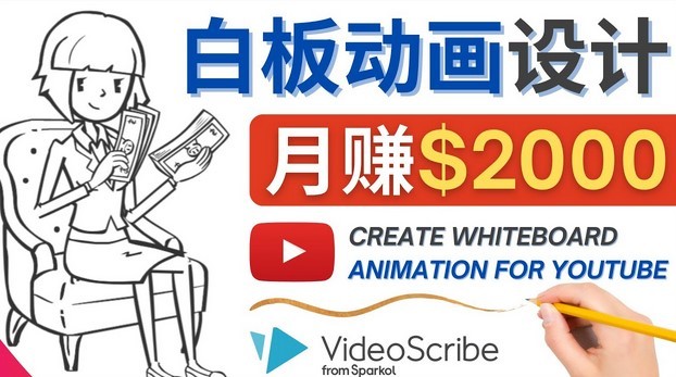 #31度网赚班# 创建白板动画（WhiteBoard Animation）YouTube频道，月赚2000美元