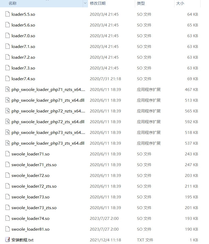 PHP加密扩展 swoole_loader 模块下载（swoole_loader72/73/74.so，swoole_loader80/81.so）附送百度网盘下载，官方提供下载链接